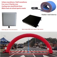 Software de cronometraje, lector host RFID UHF con antena de tapete |   Sistema de Cronometraje con Chip Invelion Sports para Carreras de Maratón y Ciclismo