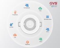 Capteur multifonction GVS Secure 9 en 1 pour la détection de la qualité de l'air, PIR, KNX, pour la ventilation, l'éclairage et l'automatisation des bâtiments intelligents