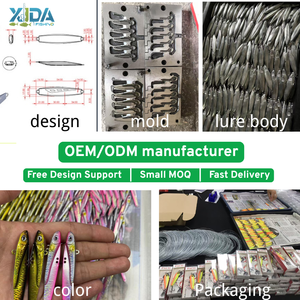 Señuelo de Pesca Flotante Swimmer <span class=keywords><strong>II</strong></span> de 3.2g con Diseño de Escamas de Pescado Biónico para Pesca en Agua Salada y Agua Dulce - Product Image 5