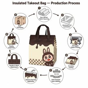 Sac isotherme en aluminium non tissé pour livraison de repas à emporter avec fermeture adhésive, coutures thermosoudées, imprimé mignon, logo personnalisé - Product Image 5