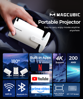 Mini Proyector de Video Portátil Magcubic HY300Pro, 200 Lúmenes, Android 14, Cine en Casa, Altavoces Integrados, LCD LED, Enfoque Manual