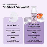 Masque facial moussant apaisant sans rinçage en gros, réduit l'acné, détoxifiant, à l'acide salicylique, masque en feuille tonifiant à bulles