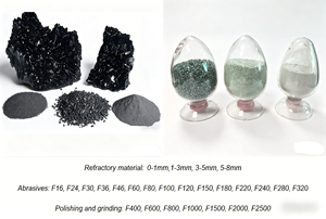 Suministro a granel SHUNCHENG <span class=keywords><strong>FEPA</strong></span> 14-2000 Carburo de silicio verde Grano 53-64HRC para acabado de metales, semiconductores y electrónica - Product Image 2