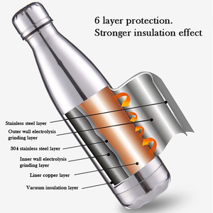 Botella de Agua Deportiva Aislada, Personalizada, Reutilizable, de Acero Inoxidable, Venta al Por Mayor - Product Image 4