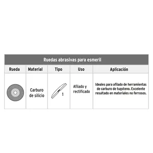 BOX 1 Vaso de Pulir de Piedra 3-5/32" Grano 60, Eje 5/8-11, TRUPER - Product Image 1