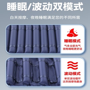 Anti Bedsore Air <b>Mattress</b> Single Person Undulating Turning For Elderly Bedridden Patients With External <b>Pump</b> - Product Image 4