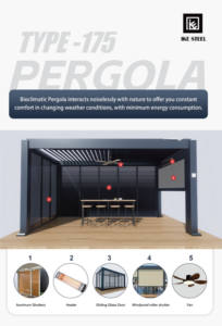 Pérgola de techo impermeable con persianas motorizadas de aluminio de tamaño estándar de <span class=keywords><strong>3x3</strong></span> 3x4m con tira de LED y persianas para exteriores para jardín o Patio - Product Image 3