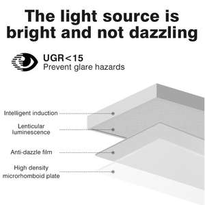 Ladadaire सैलून नए ऑफिस फ्लोर टेबल लैंप का नेतृत्व किया गया लाइट स्टैहलैम्पे फुल स्पेक्ट्रम स्मार्ट फ्लोर लैंप - Product Image 2