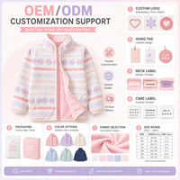 Veste polaire zippée pour filles, motif Fair Isle, douce et thermique, tendance, vêtements d'hiver chauds, multicolores