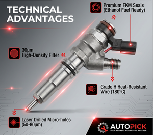 Hyundai H1 (STAREX) 2002-2006 ve KIA Sorento 2002-2009 <span class=keywords><strong>2</strong></span>.5 Litre CRDI için Dizel Yakıt Enjektörü 0445110279 33800-4A000 - Product Image 5