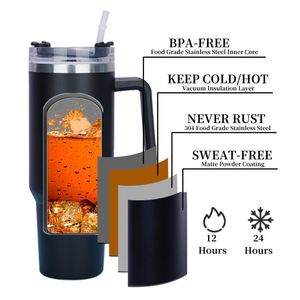 Nuevo Vaso Térmico de Viaje de 40 Oz con Asa y Tapa con Pajita, Botella de Agua Reutilizable de Acero Inoxidable Aislada 2024 - Product Image 3