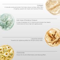 UNICCOLLAGEN EYE FLASH MASK 10X2 PATCHES - Patchs de collagène imprimés par transfert thermique, style européen et américain, réduisent les rides et les cernes