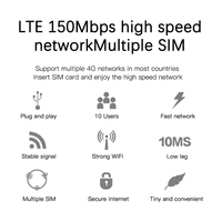 Style chaud 4g Lte routeur petit Mobile Wifi partage Mifis LTE Portable Wifi routeur 4g routeur extérieur E5573s 2100mAh