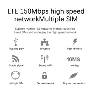 ฮอตสเตอร์4G LTE ขนาดเล็ก <span class=keywords><strong>WiFi</strong></span> มือถือแชร์ mifis LTE แบบพกพาเราเตอร์ <span class=keywords><strong>WIFI</strong></span> 4G E5573s กลางแจ้ง2100mAh - Product Image 6