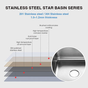 מוסמך nsf nsf ציוד מזון מהיר נירוסטה בישול שולחנות עבודה גימור מלוטש 300 kg/m מטבח עומס - Product Image 5
