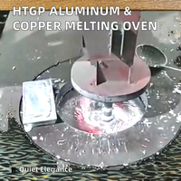 Fourneau à inclinaison automatique HTGP, fourneau à fusion d'aluminium au propane et au mazout lourd pour la fusion d'aluminium, de canettes en aluminium recyclé