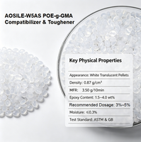 Direct usine AOSILE W5AS comme pont réactif : Liaison parfaite POE/PP avec PET/PBT/PC pour alliages haute performance