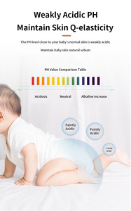 Vente en gros d'usine, lingettes humides écologiques de haute qualité, douces et efficaces pour bébés, en <span class=keywords><strong>tissu</strong></span> non tissé - Product Image 3