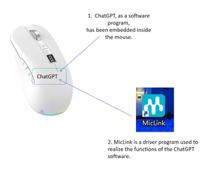 Đa chức năng chatgpt ai Voice <span class=keywords><strong>Mouse</strong></span> 3 chế độ 6000 dpi 2.4G BT 5.0 chuột không dây ai thông minh viết Ảnh chụp màn hình dịch - Product Image 4
