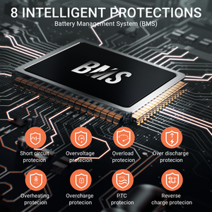 Hot New 200W 1KWH Portable <b>Power</b> Station 12V Hithlium Hero EE1 Solar Panel <b>Generator</b> for Camping High Output Battery <b>Power</b> - Product Image 6