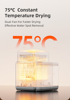 Stérilisateur et Sécheur de Biberons à Air Chaud 72H – Machine de Lavage et de Stérilisation de Biberons pour une Fraîcheur Optimale