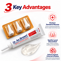Gel Apaisant Hémorroïdes pour Démangeaisons, Brûlures et Inconfort Anaux – Soin Rafraîchissant Doux – Marque Blanche – Vente en Gros