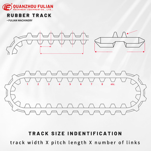 รางยางสำหรับรถขุด SCHAEFF รุ่น HR20 HR21 HR20 ขนาด 400*72.5*76 400x72.5x76 อะไหล่ช่วงล่าง - Product Image 4
