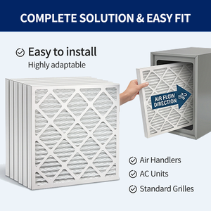 Filtre à <span class=keywords><strong>air</strong></span> HVAC plissé en carton 16x25x1 G4 Eu4 Merv 7 8 Merv 13 pour système de climatisation - Product Image 2