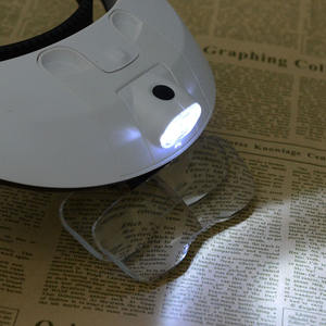 MG81001-H Medische Hoofd Loep Vergrootglas Met Led Verlichting - Product Image 5