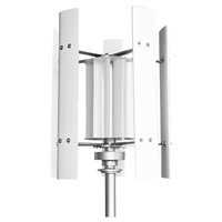 Wind Power System, Small Wind Turbine