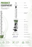 Système de culture vertical hydroponique automatique à 13 étages Tru-Spring Home Garden Leafy Green Herbs Anti-UV Protection