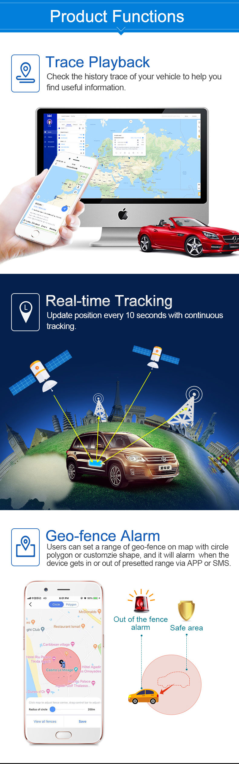 GPS Smart Track Car SIM Tracking GSM/GPRS/GPS Tracker