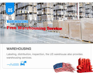 Servizio Professionale di Evasione Ordini con Agente di Consegna per Shopify ed <span class=keywords><strong>eBay</strong></span>, Agente di Acquisto Efficiente per 1688 in Cina - Product Image 6