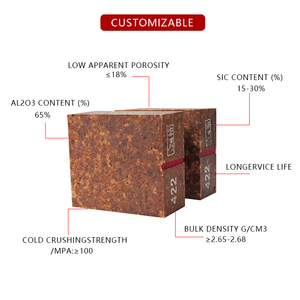 Gạch silica-mullite cường độ cao cho lò quay nhiệt độ cao 30 + chu kỳ nhiệt chống sốc nhiệt cắt bao gồm - Product Image 5