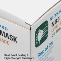 Masque respiratoire N95 approuvé par NIOSH, boîte d'emballage certifiée FDA, masque facial de qualité médicale de niveau 3, boîte en papier, boîte de 25