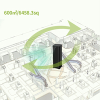 Difusor de fragancia de capacidad de 1000ml para 1500 Área de cubierta cúbica difusor de aroma de aire comercial máquina difusora de aroma inteligente