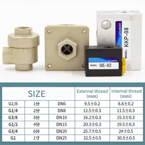 <span class=keywords><strong>AQ</strong></span> QVQEVQE-04/KKP-08 Nuova Valvola di Scarico Rapido in Lega di Alluminio, Filettatura G NPT, Gamma di Temperatura 5~60°C, 0.15~1Mpa, Componenti Pneumatici - Product Image 4