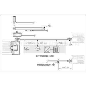 Heidenhain 298401-XX 12-Core Signal Cable With <b>Plug</b> And Connector For Encoder Applications - Product Image 3