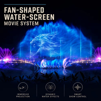Projecteur de Fontaine Musicale Laser Extérieure Commerciale LISHI avec Écran d'Eau, Contrôle Programmable, Étanchéité IP68, Garantie 5 Ans