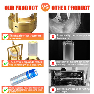 2025 OEM senya-pro Nâu bàn khách sạn Kim loại gỗ cạnh giường ngủ mặt trăng năng lượng mặt trời lampe nhà sản xuất ánh sáng ban đêm <span class=keywords><strong>LED</strong></span> đứng bàn đèn bàn - Product Image 2