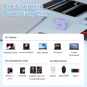 Adaptateur de chargeur rapide 65W GaN QC PD 3.0 pour Xiaomi iPhone Samsung Ordinateur portable <span class=keywords><strong>MacBook</strong></span> Personnalisable Haute efficacité Type-C <span class=keywords><strong>en</strong></span> vente - Product Image 6