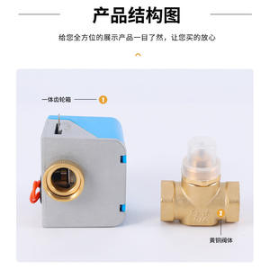 For Johnson Controls Electric Two-Way Three-Way Brass Switch Type Solenoid Valves <b>Air</b> <b>Conditioning</b> <b>Fan</b> Coil Units HVAC Parts - Product Image 1