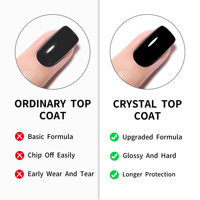 Vernis de Finition Cristal Mat Anti-Rayures Brillant Écologique Séchage Rapide pour Ongles – Huile de Finition UV Professionnelle pour Salon – Vente en Gros Usine OEM