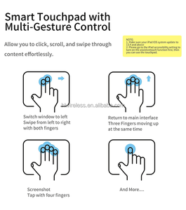 Thả vận chuyển cho New 2021 <span class=keywords><strong>iPad</strong></span> <span class=keywords><strong>Mini</strong></span> 6 Trường hợp với RGB không dây PU da chia bàn phím Bìa ABS giao diện USB - Product Image 6