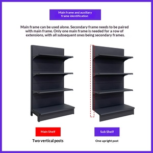 Étagère de présentation de supermarché personnalisée à un seul côté, boîte lumineuse carrée, panneau perforé gris givré, 410x1900x900 - Product Image 3