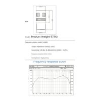 Capsule de microphone BHA N-M881, série professionnelle, fourniture d'usine en grandes quantités.