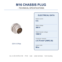 Connecteur circulaire M16 IP68, prise de châssis à IEC 61076-2-106, bornes à souder, montage frontal, 6 pôles, V-0 RoHS, 0314 06 (300V)
