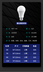 หลอดไฟ LED A19 ขั้ว E27 5000K แสงเดย์ไลท์ SMD 2835 ตัวเรือนพลาสติก AC 85-265V อายุการใช้งาน 25000 ชั่วโมง - Product Image 5