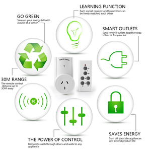 Úc tiêu chuẩn rf433.92mhz điều khiển từ xa 30m mini không dây năm ổ cắm - Product Image 4