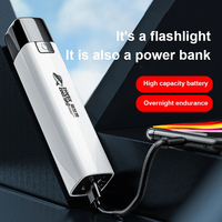 Nouvelle Tendance 2024 Mini Torche Électronique Gadget Station d'Énergie Portable pour Chargeur iPhone USB Lampe de Poche LED Banque d'Alimentation